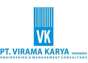 CSR BUMN Peduli Covid-19 : Pelindo 4, PTPN 3, Virama Karya, Pertani, PPA, Waskita Karya