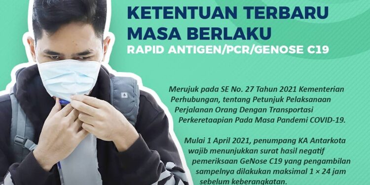 Mulai 1 April, Hasil Negatif GeNose C19 Berlaku 1 x 24 Jam