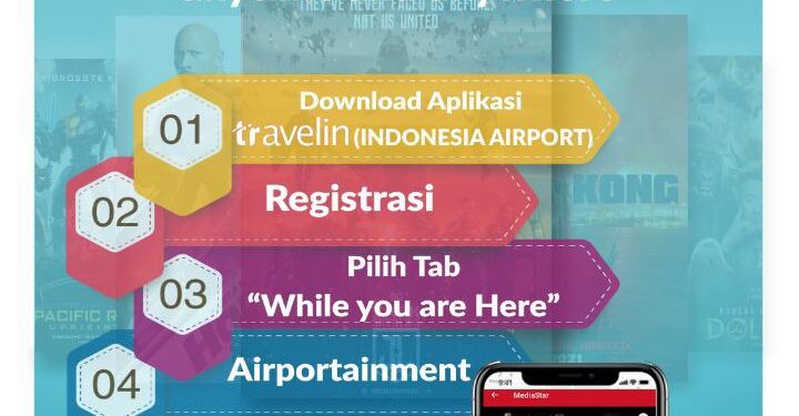 Bangun Airport of The Future di Indonesia, Angkasa Pura II Siapkan Super App